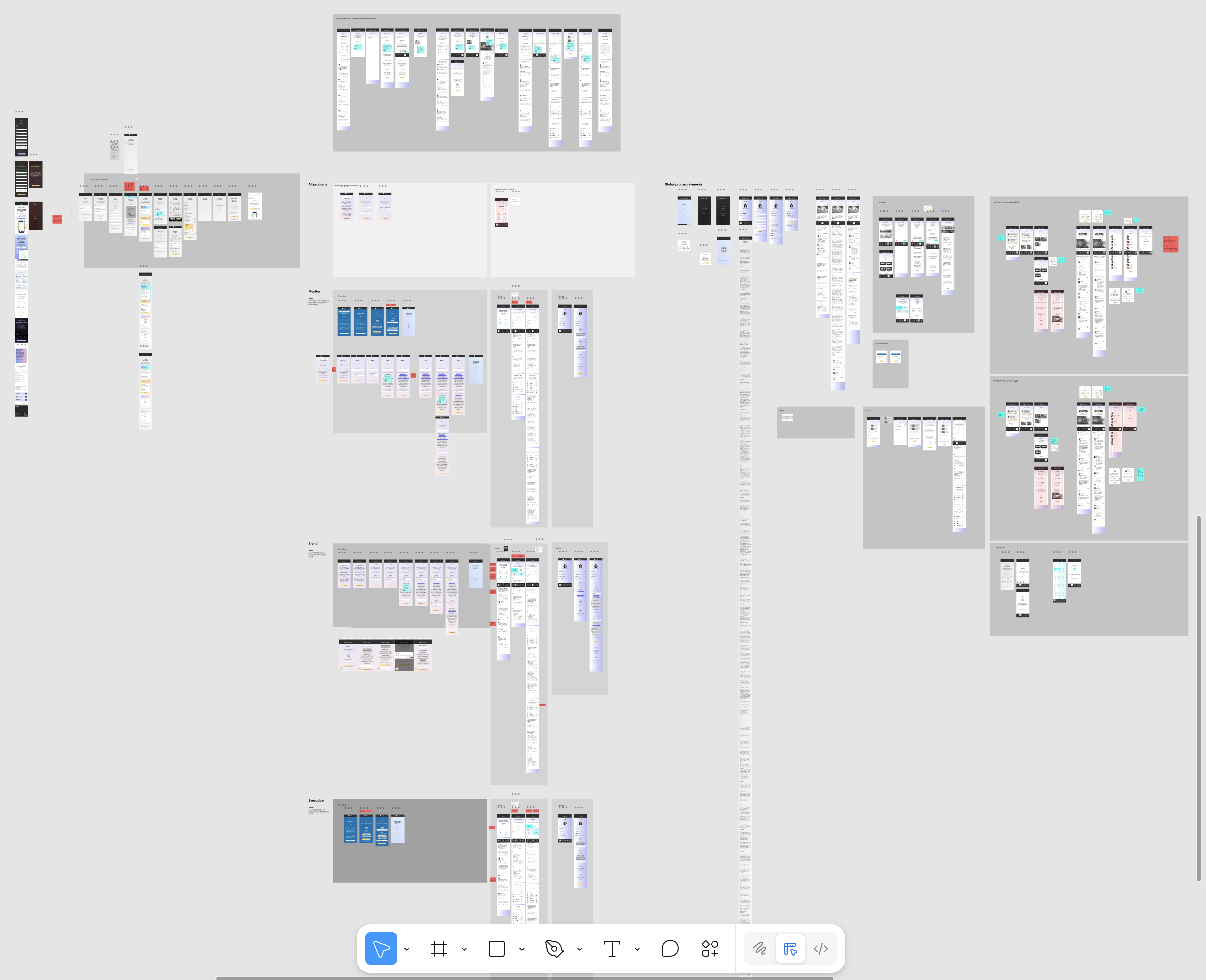 Image showing the entire tiered product within Figma.